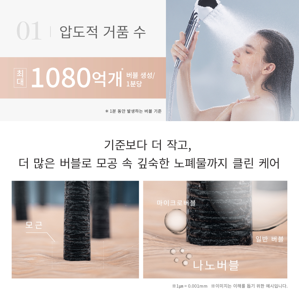 最大5億3,000万個のナノバブルで全身まるごと､美しく｡秘泡ファインバブル プラス マイトレックス シャワー ヘッド 高評価 レビュー 多数!!