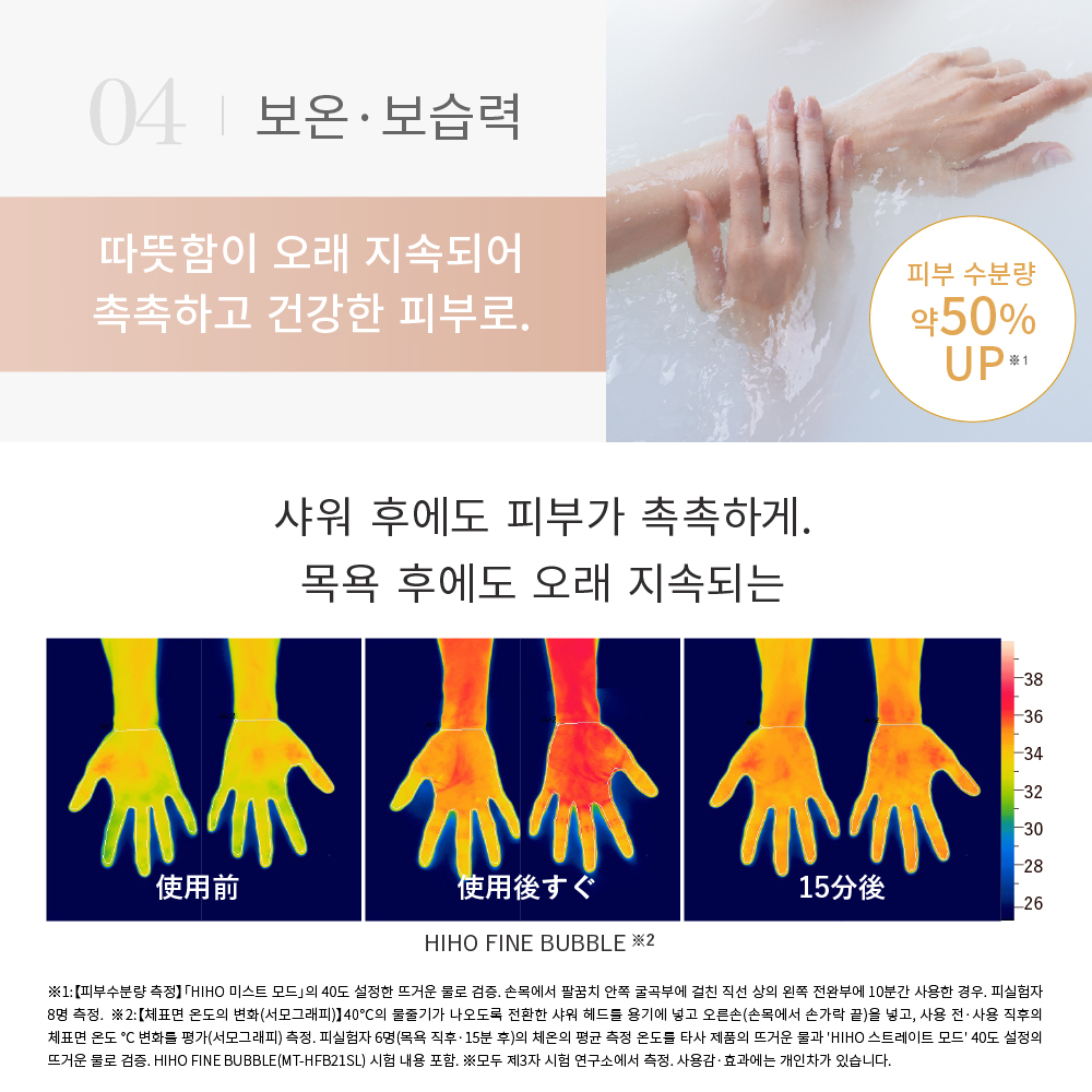 最大5億3,000万個のナノバブルで全身まるごと､美しく｡秘泡ファインバブル プラス マイトレックス シャワー ヘッド 高評価 レビュー 多数!!