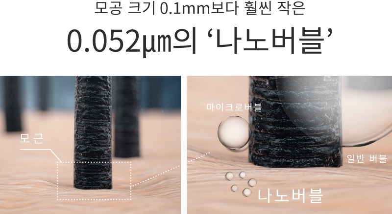 ナノバブルの大きさ シャワーヘッド MYTREX HIHO FINE BUBBLE+ MYTREX　マイトレックス