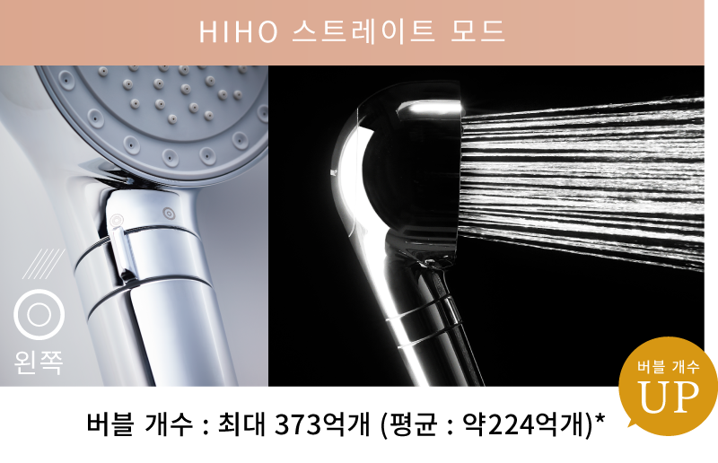ストレートモード｜ナノバブル シャワーヘッド MYTREX HIHO FINE BUBBLE+ MYTREX　マイトレックス